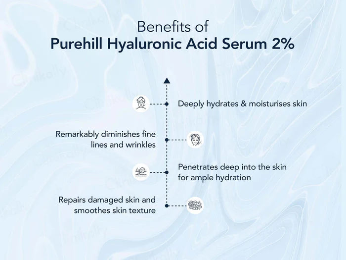 Purehill 2% Hyaluronic Acid Face Serum