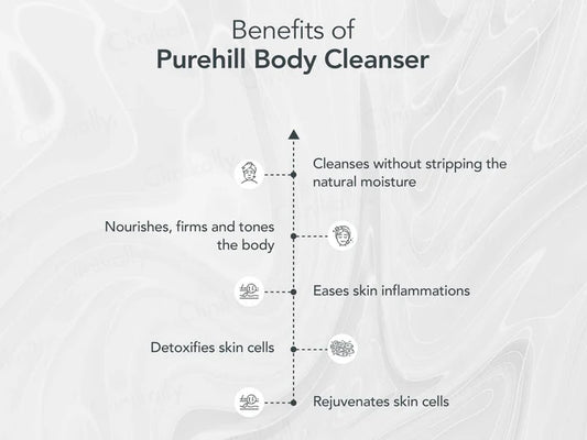 Purehill Body Cleanser