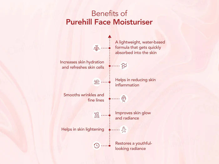 Purehill Face Moisturiser