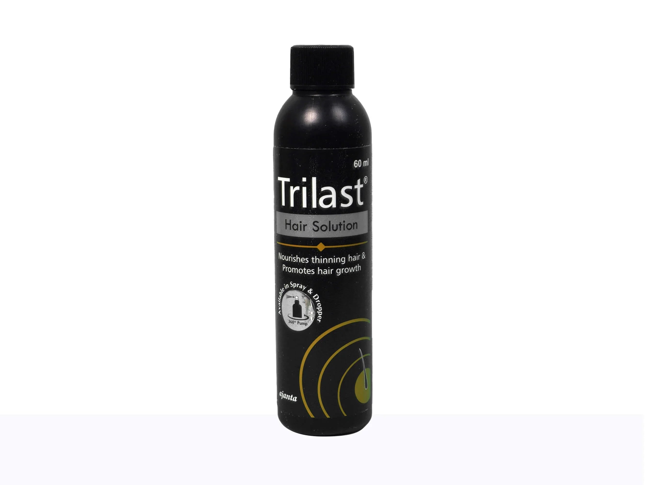 Trilast Hair Solution (Spray & Dropper) - Atomic Pharmacy