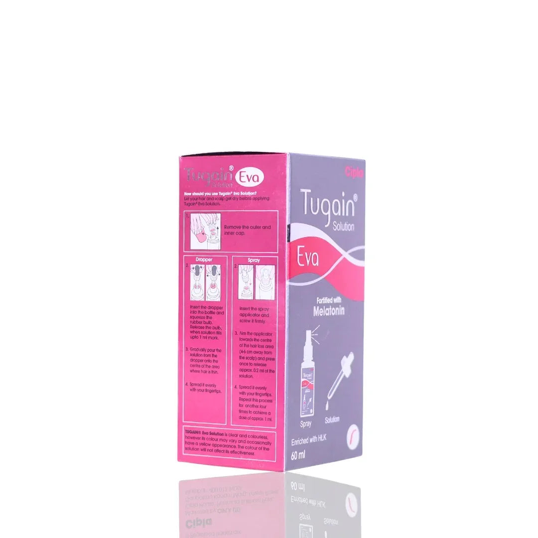Tugain Eva Solution - Atomic Pharmacy