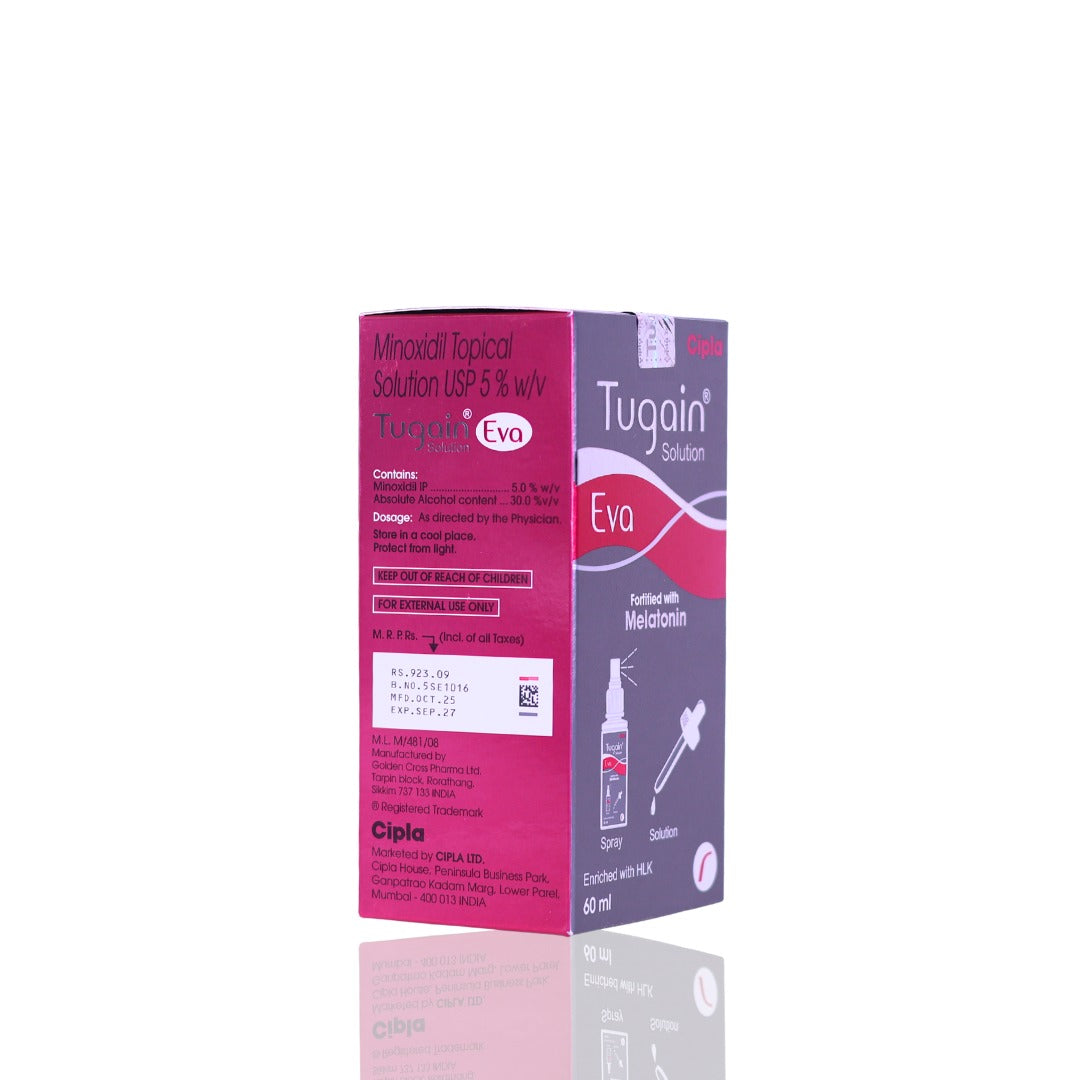 Tugain Eva Solution