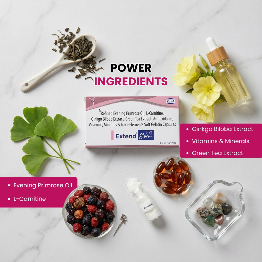 Extend Eva Softgel Capsule