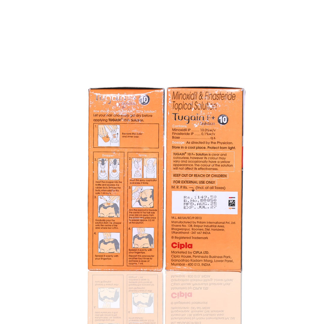 Tugain 10% F+ Solution