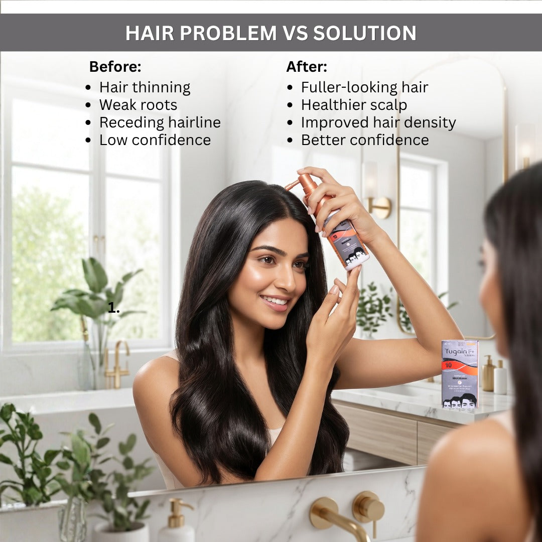 Tugain 10% F+ Solution
