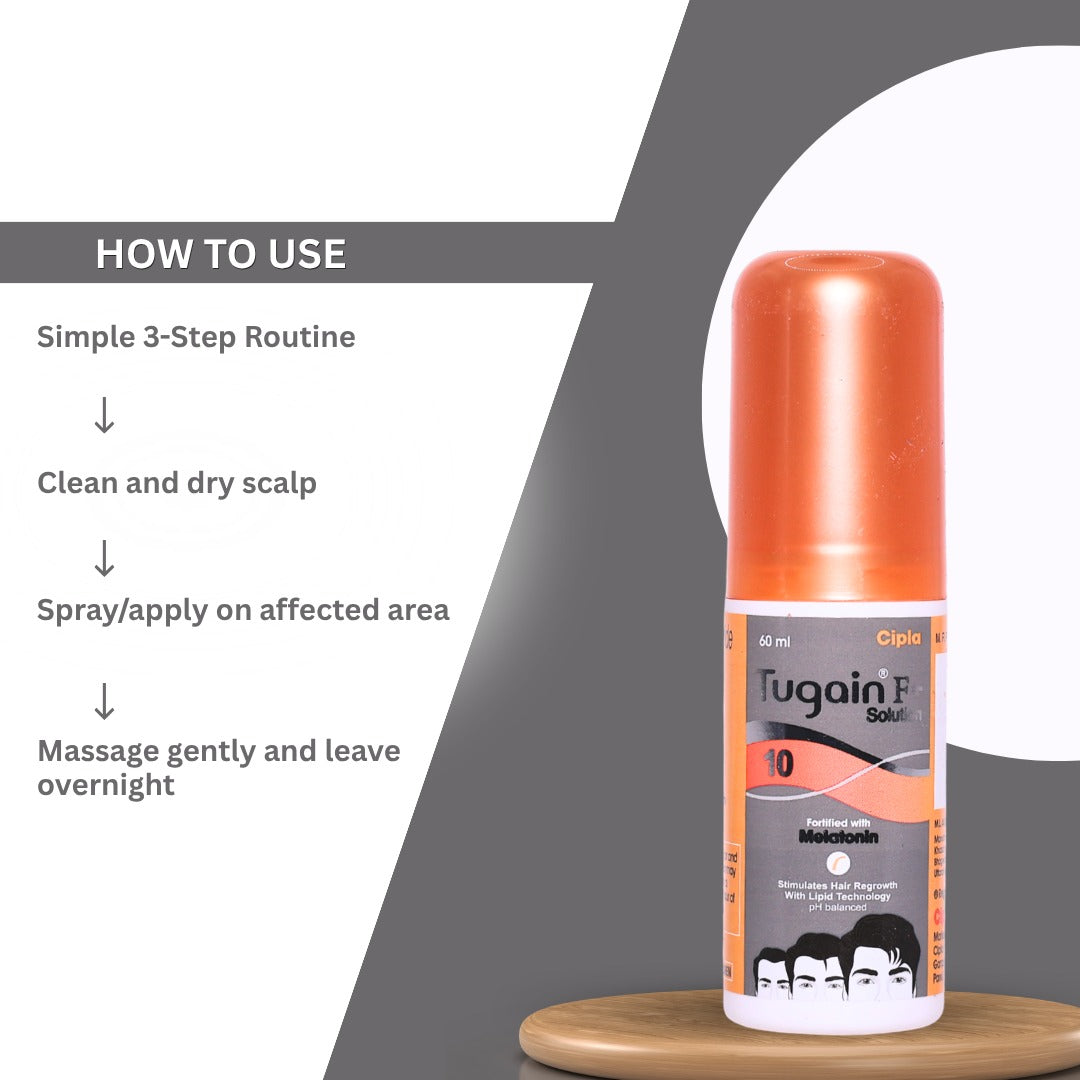 Tugain 10% F+ Solution