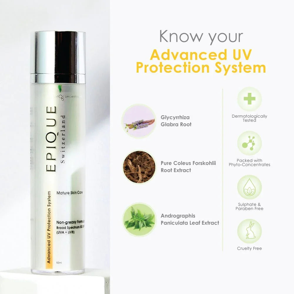 Advanced UV Protection System - Atomic Pharmacy