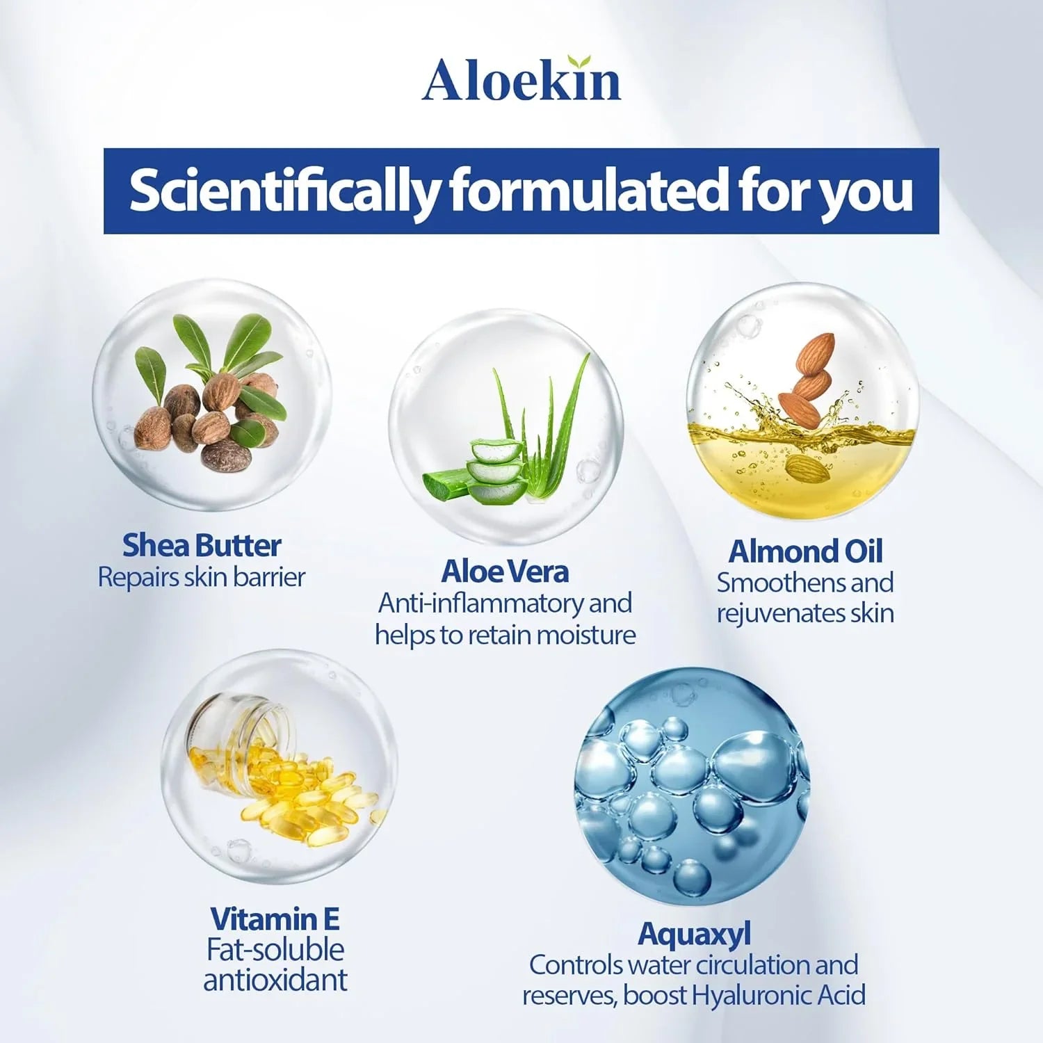 Aloekin Moisturizing Lotion - Atomic Pharmacy