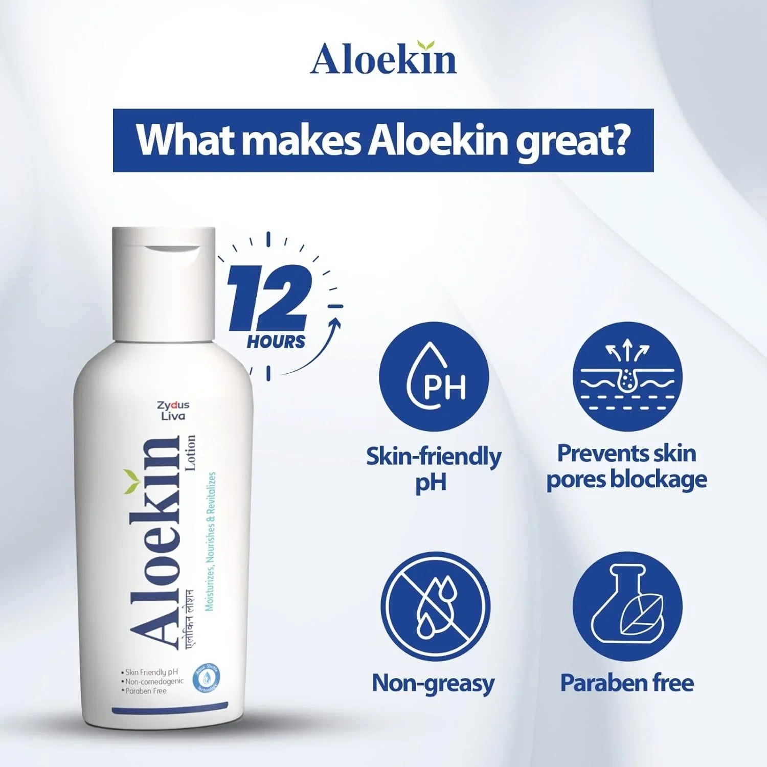 Aloekin Moisturizing Lotion - Atomic Pharmacy
