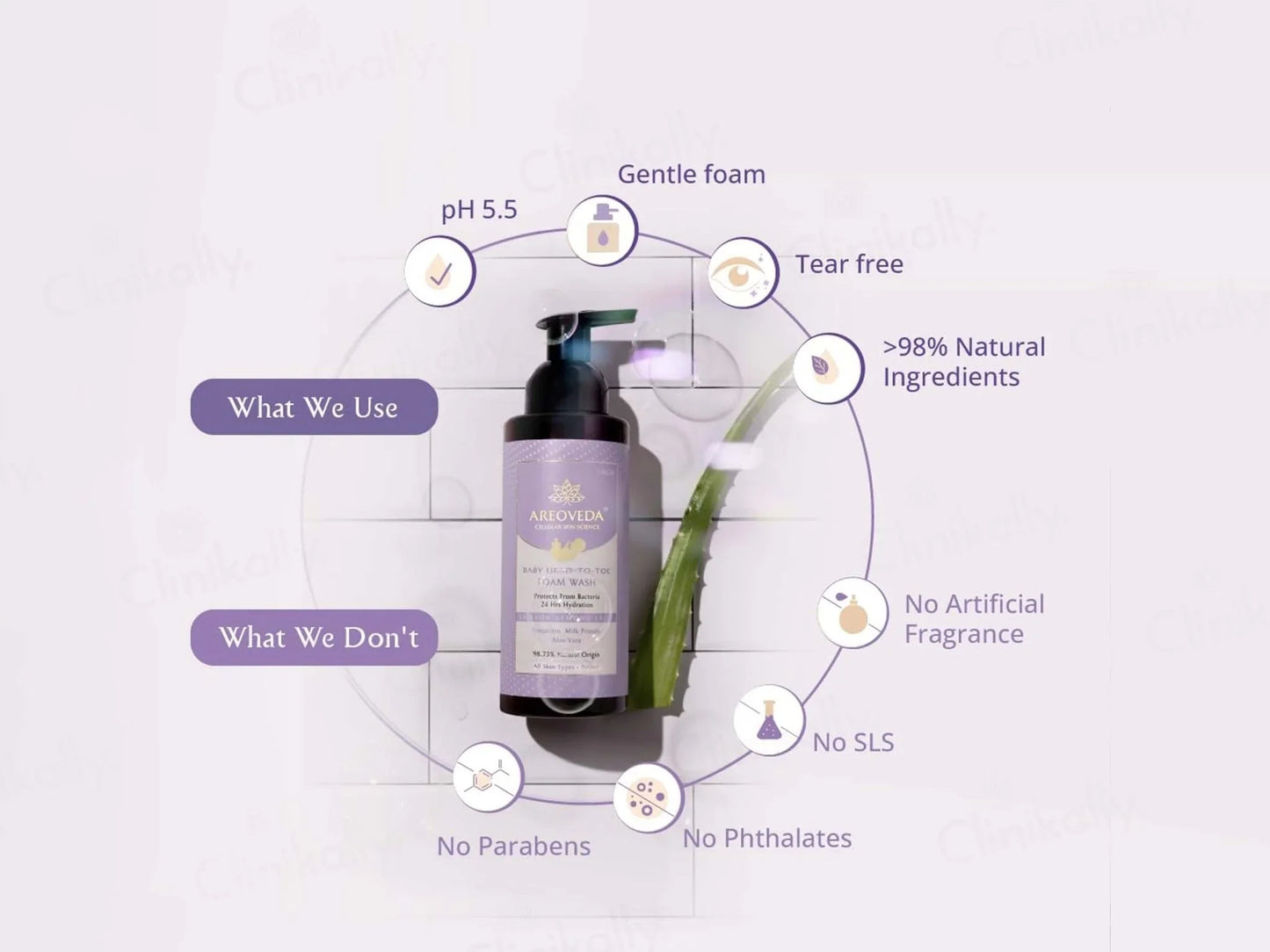 Areoveda Baby Head - To - Toe Foam Wash - Atomic Pharmacy - Skin Cleanser