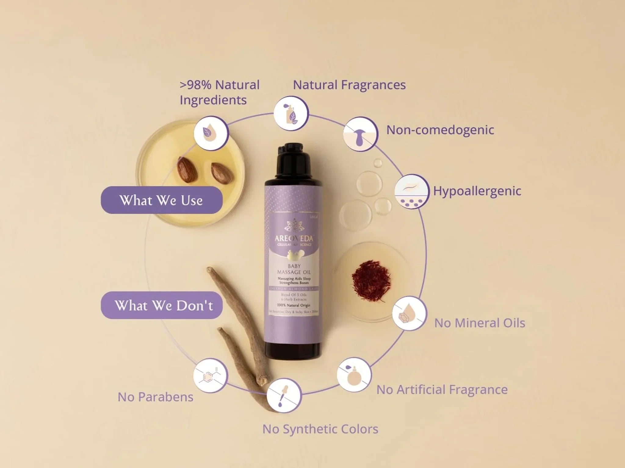 Areoveda Baby Massage Oil - Atomic Pharmacy