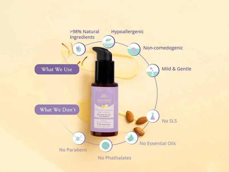 Areoveda Deep Moisturising Baby Cream - Atomic Pharmacy