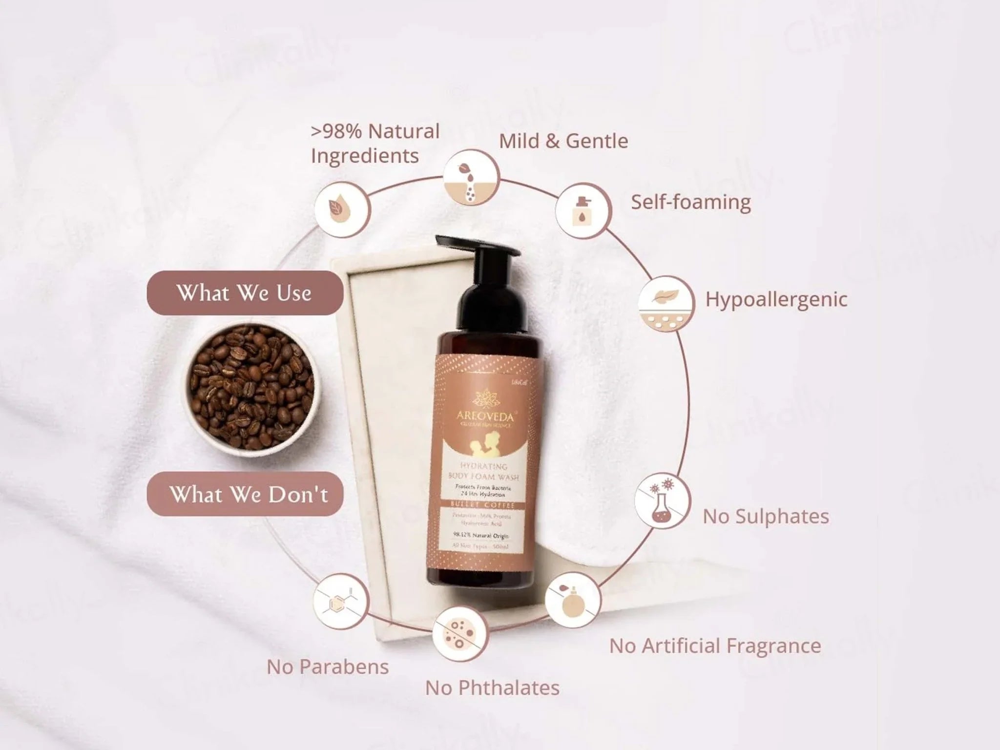 Areoveda Hydrating Body Foam Wash - Atomic Pharmacy