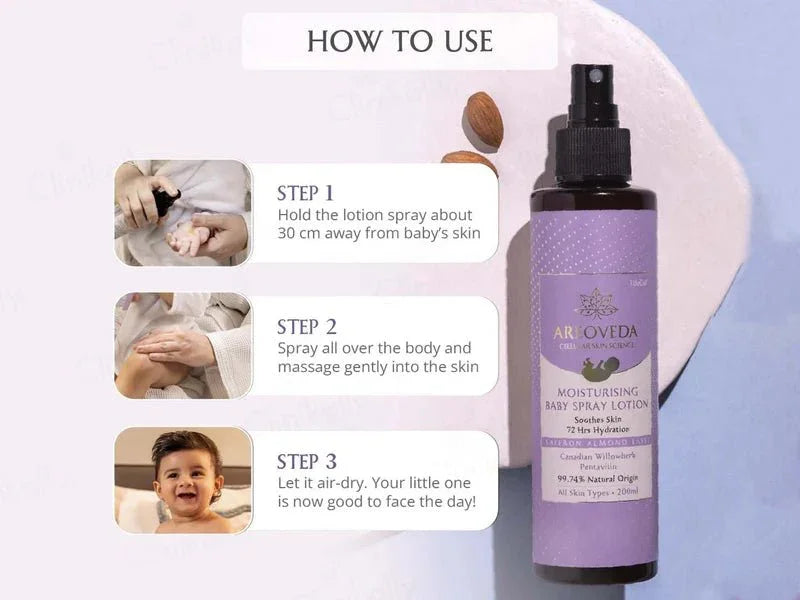 Areoveda Moisturising Baby Spray Lotion - Atomic Pharmacy