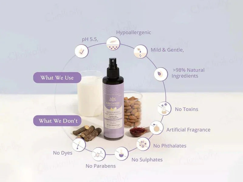 Areoveda Moisturising Baby Spray Lotion - Atomic Pharmacy