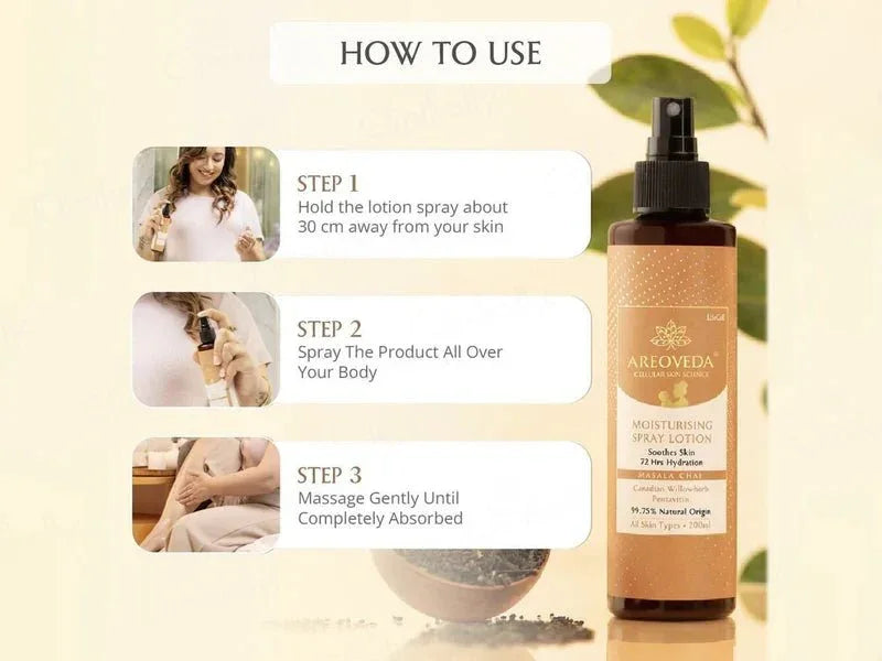 Areoveda Moisturising Spray Lotion - Atomic Pharmacy