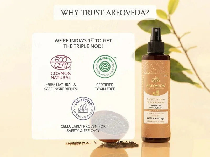 Areoveda Moisturising Spray Lotion - Atomic Pharmacy