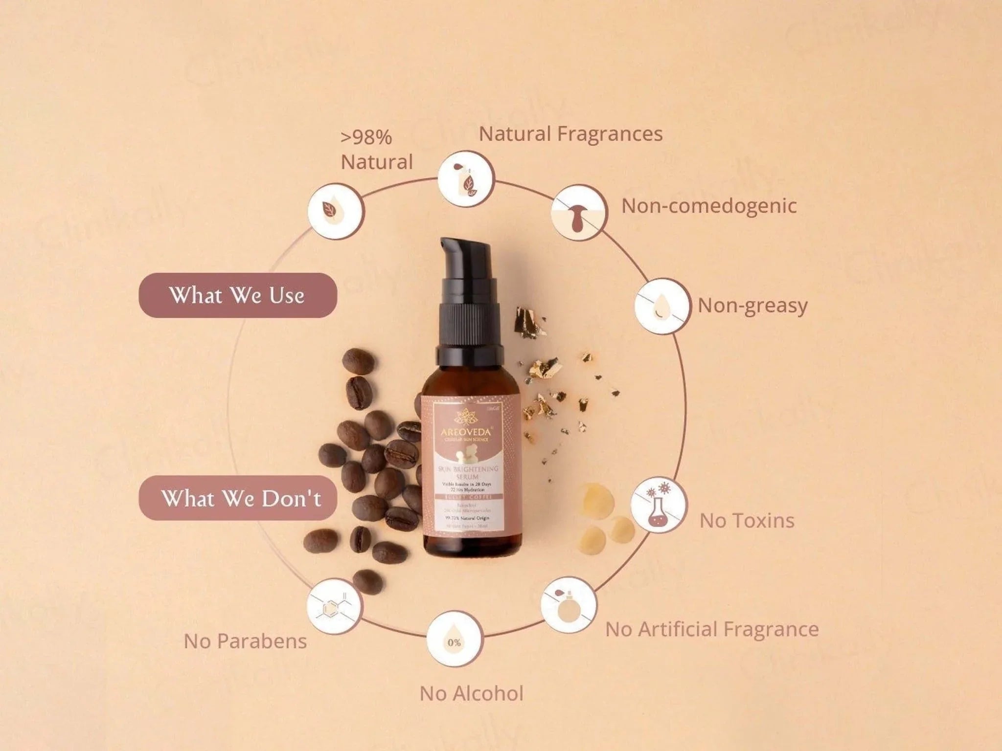 Areoveda Skin Brightening Serum - Atomic Pharmacy