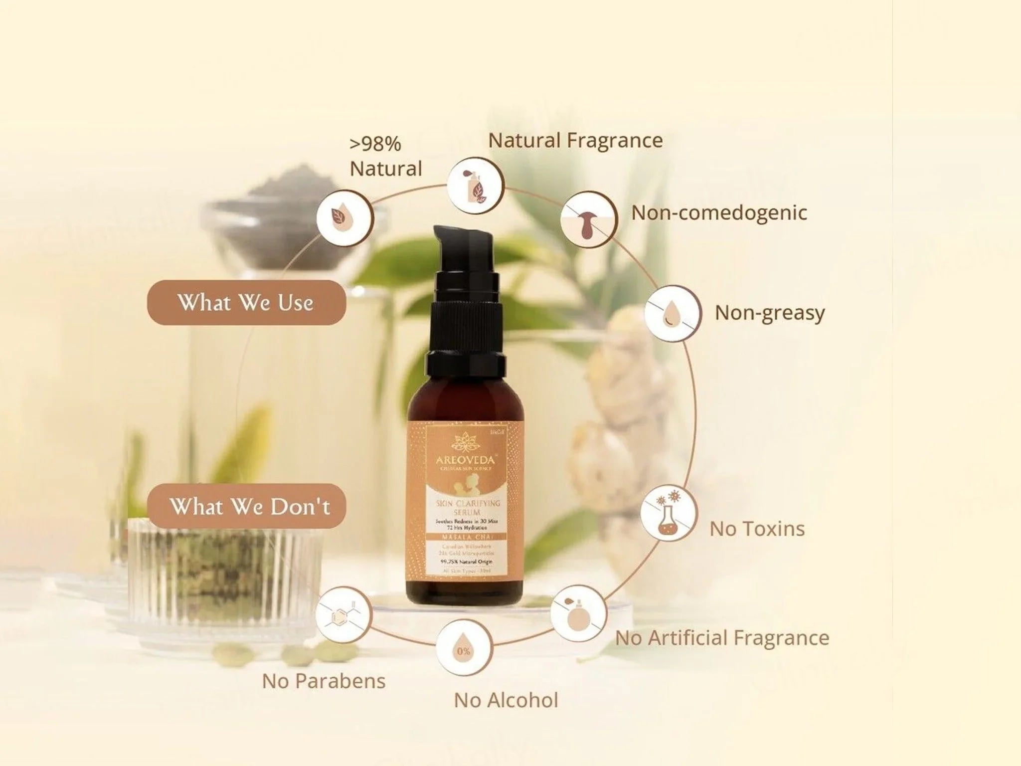 Areoveda Skin Clarifying Serum - Atomic Pharmacy