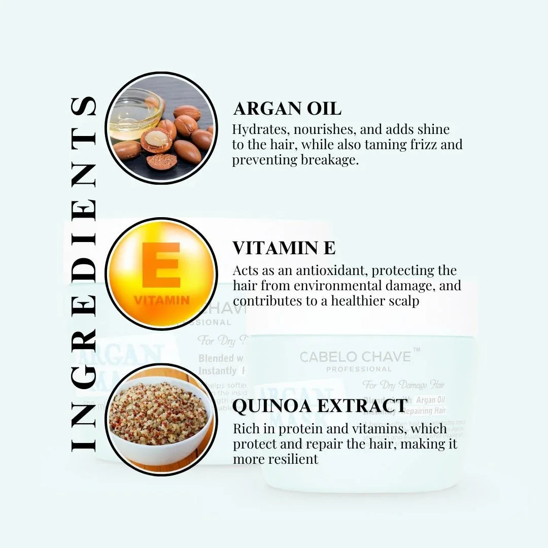 Argan Mask - Atomic Pharmacy