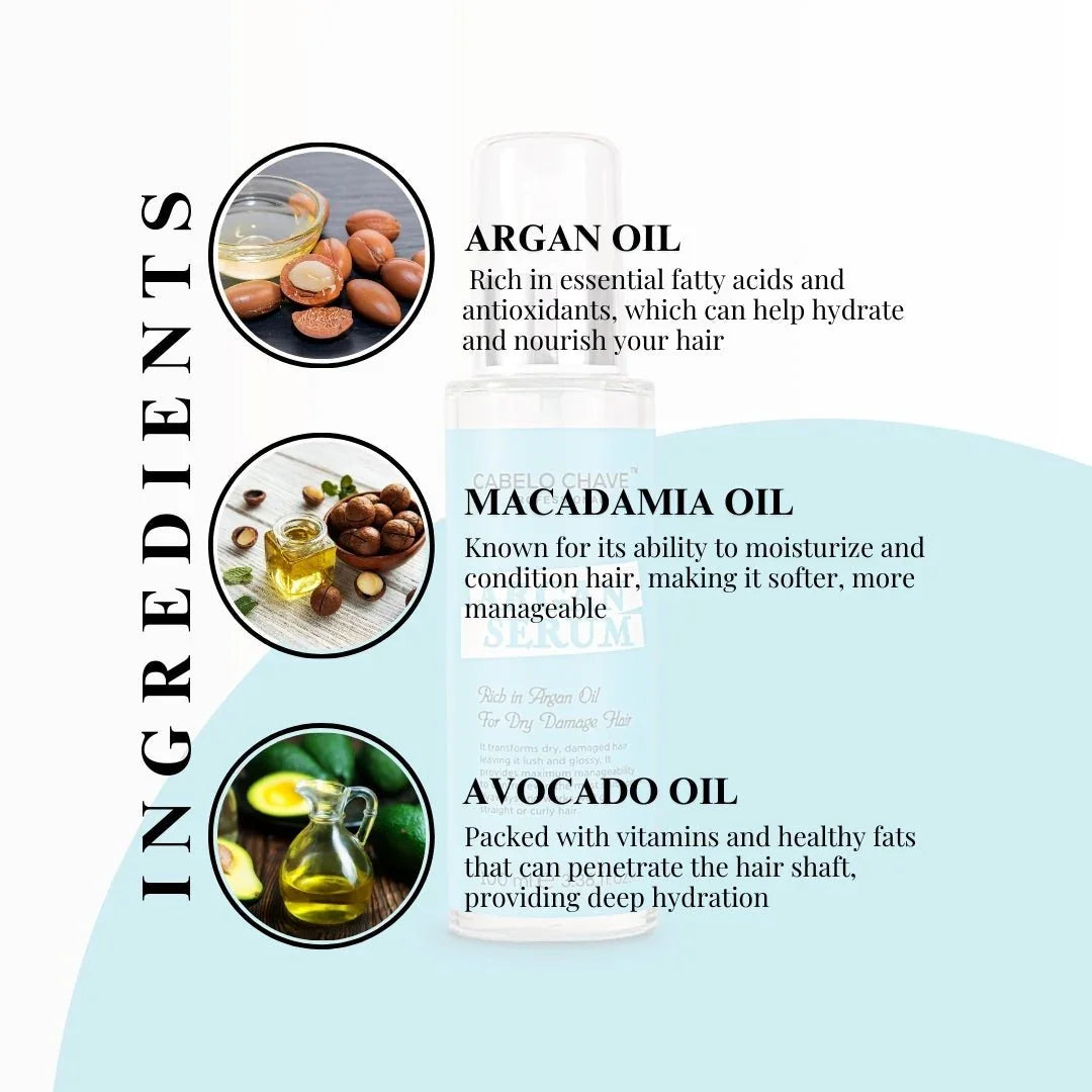 Argan Serum - Atomic Pharmacy