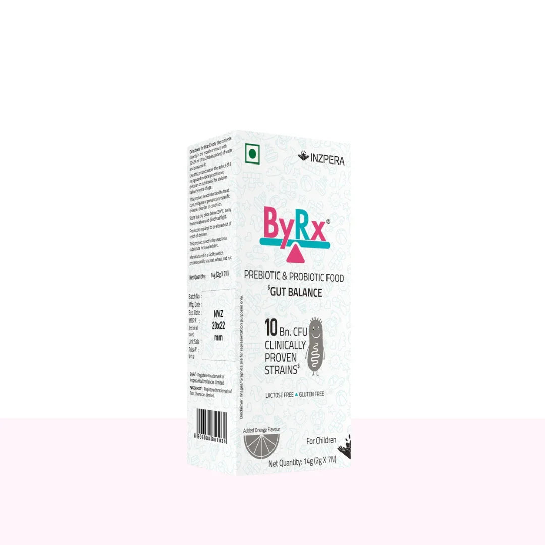 ByRx - Inzpera