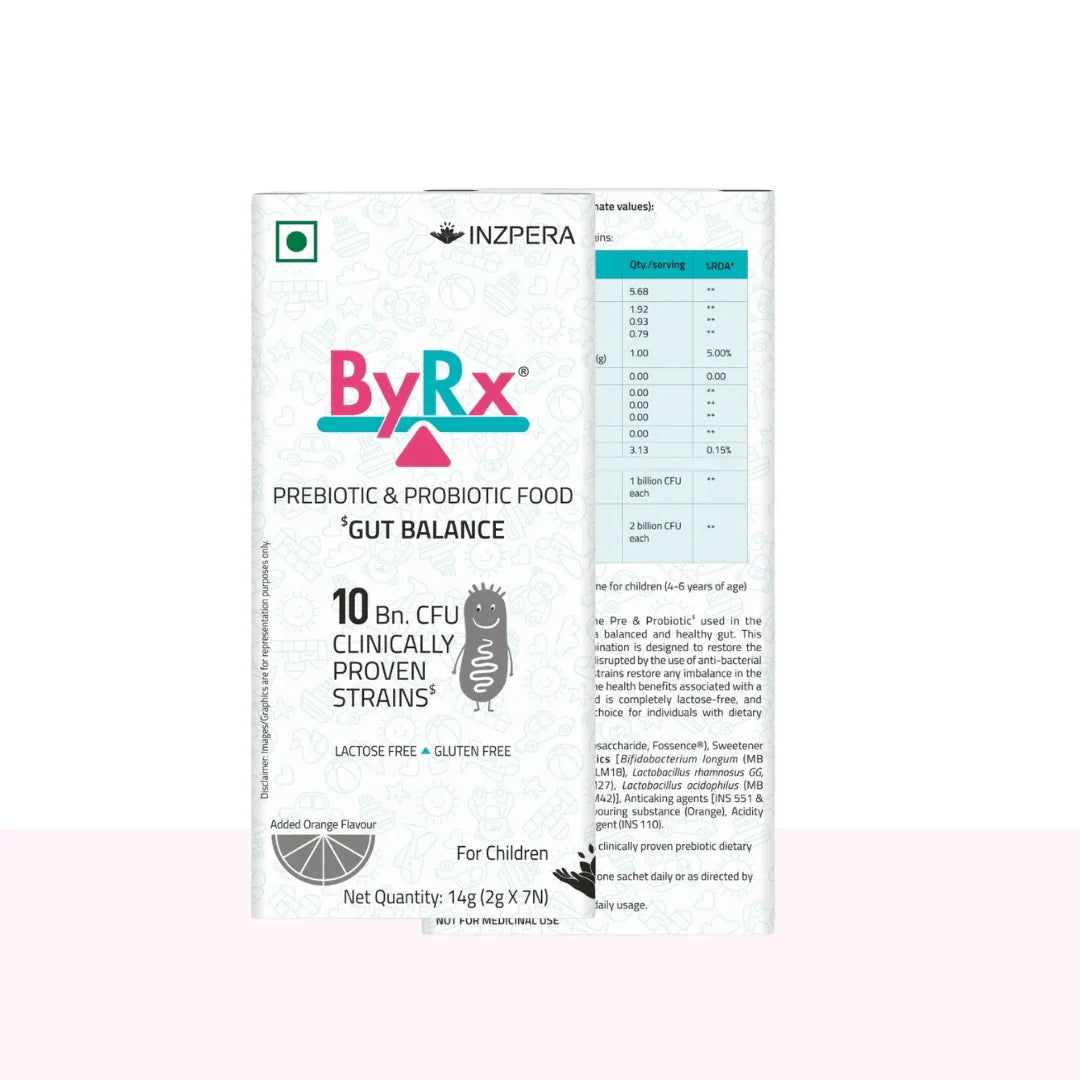 ByRx - Inzpera
