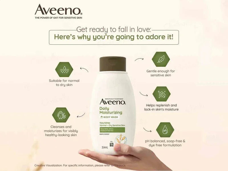 Aveeno Daily Moisturizing Body Wash - Atomic Pharmacy