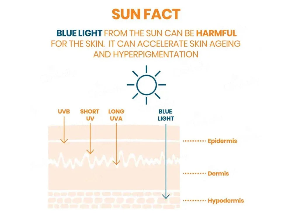 Avene Very High Protection Invisible Finish Sunscreen Cream SPF 50+ - Atomic Pharmacy
