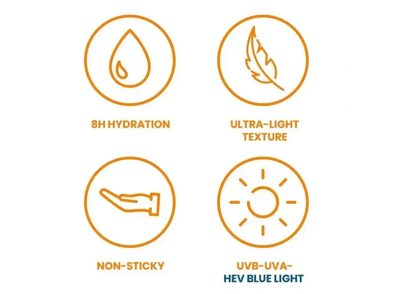 Avene Very High Protection Invisible Finish Sunscreen Cream SPF 50+ + Avene Very High Protection Ultra-Light Sunscreen Fluid SPF 50+ (PACK OF 2) - Atomic Pharmacy