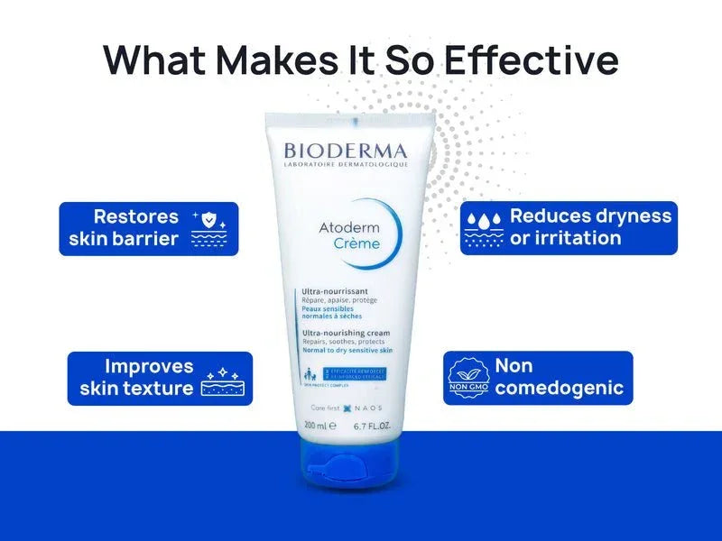 Bioderma Atoderm Crème Ultra-Nourishing Moisturizer - Atomic Pharmacy