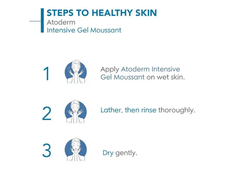 Bioderma Atoderm Intensive Gel Moussant - Atomic Pharmacy
