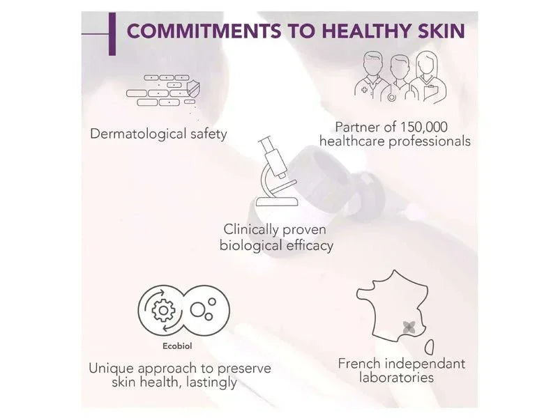 Bioderma Cicabio Creme - Atomic Pharmacy