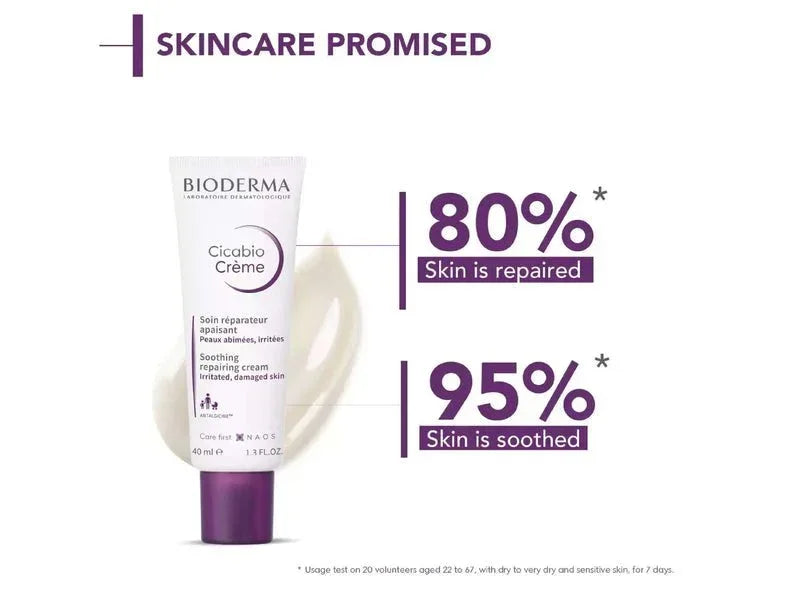 Bioderma Cicabio Creme - Atomic Pharmacy