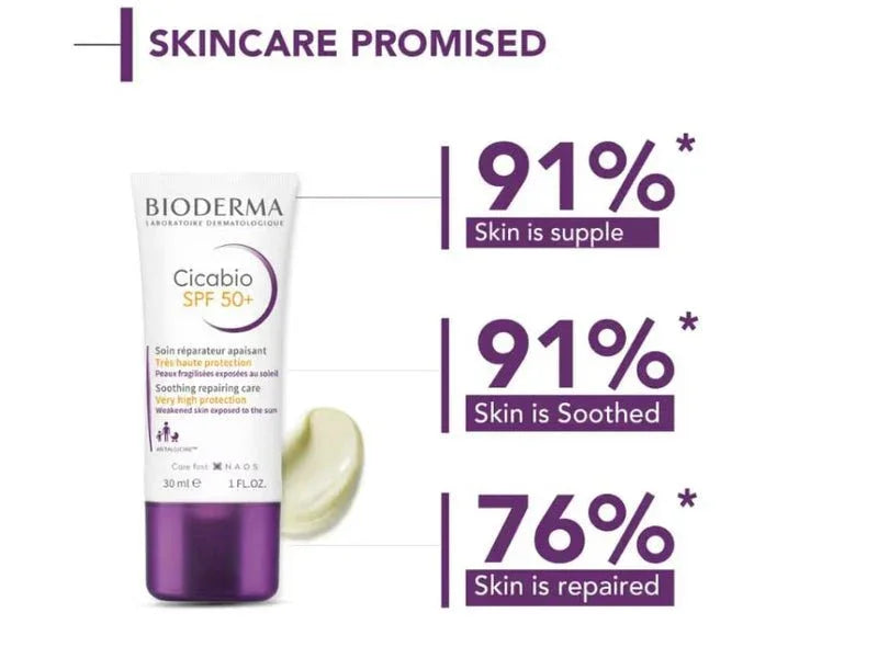 Bioderma Cicabio SPF 50+ Sunscreen Creme - Atomic Pharmacy