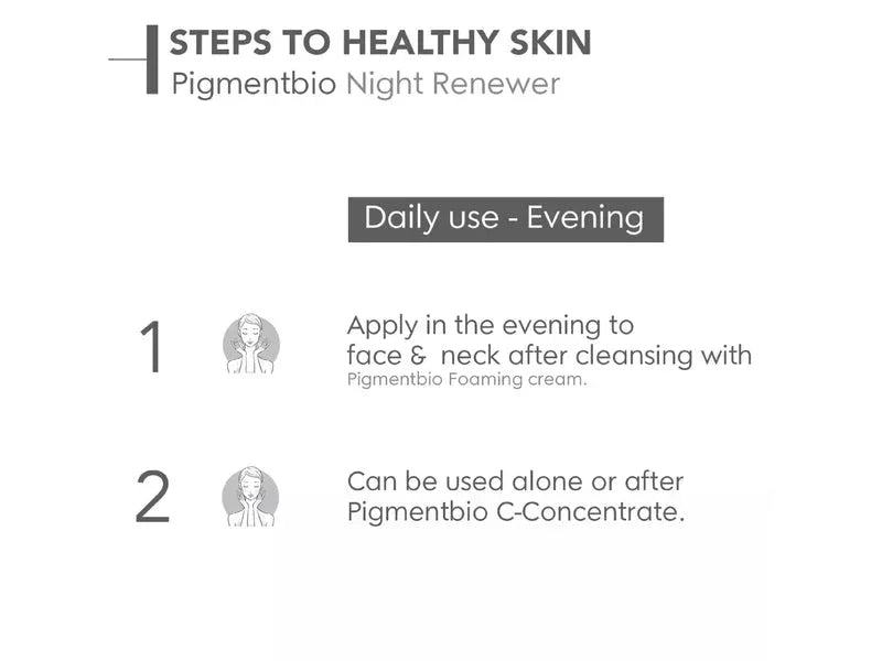 Bioderma Pigmentbio Night Renewer - Atomic Pharmacy