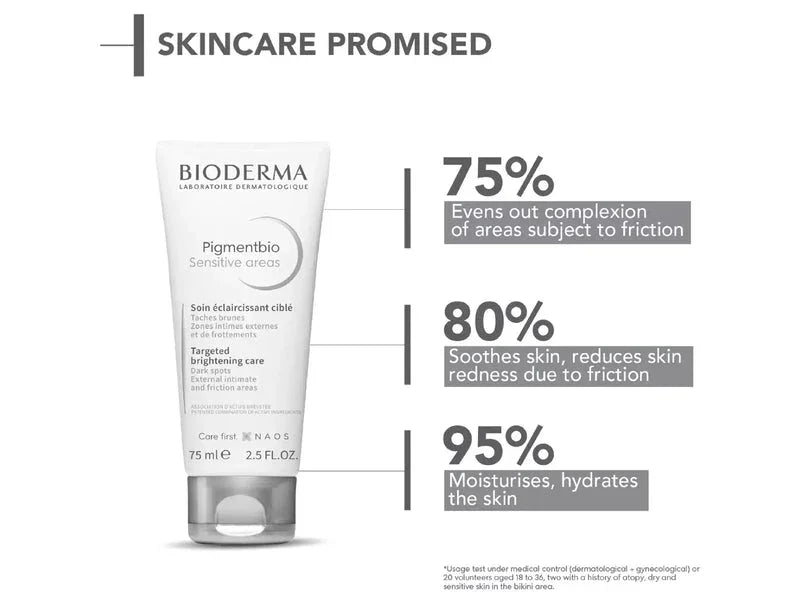 Bioderma Pigmentbio Sensitive Areas - Atomic Pharmacy