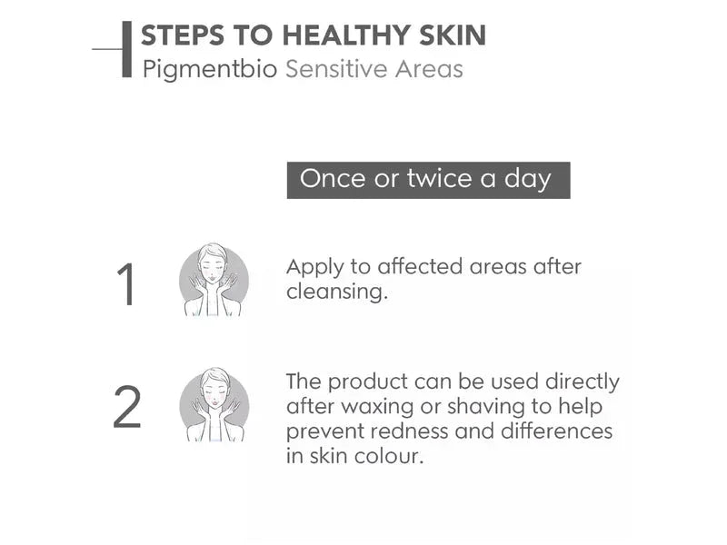 Bioderma Pigmentbio Sensitive Areas - Atomic Pharmacy