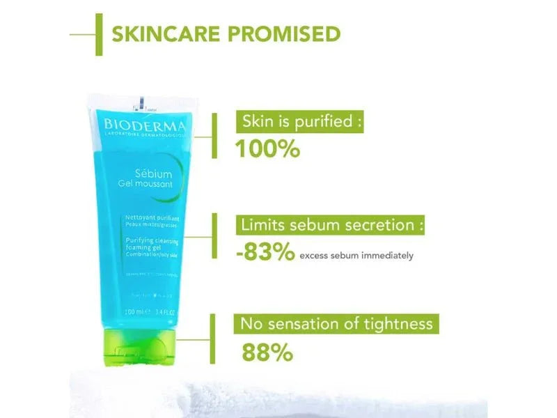 Bioderma Sebium Gel Moussant - Atomic Pharmacy
