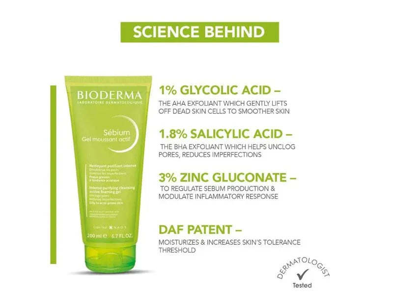 Bioderma Sebium Gel Moussant Actif - Atomic Pharmacy - 
