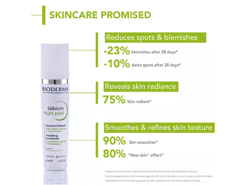 Bioderma Sebium Night Peel - Atomic Pharmacy - 