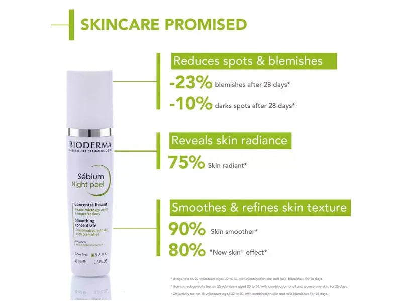 Bioderma Sebium Night Peel - Atomic Pharmacy