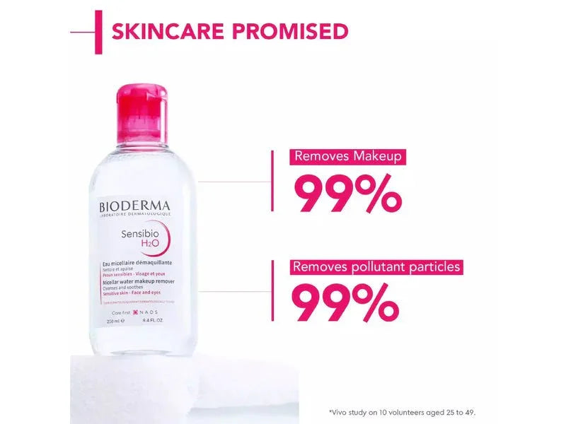 Bioderma Sensibio H2O Micellar Water Makeup Remover - Atomic Pharmacy