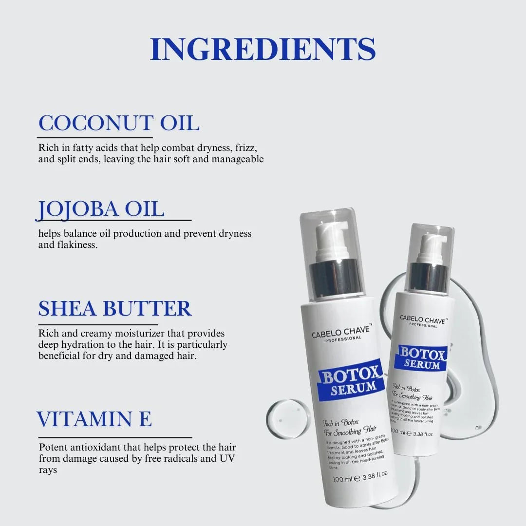 Botox Serum - Atomic Pharmacy