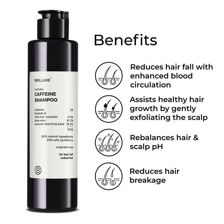 Caffeine Shampoo For Reducing Hair Loss and Breakage - Atomic Pharmacy