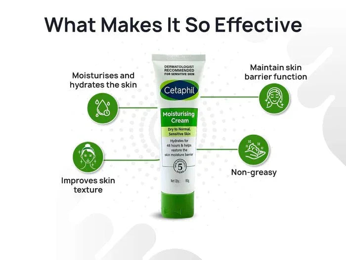 Cetaphil Moisturising Cream (Dry to Normal, Sensitive Skin) - Atomic Pharmacy