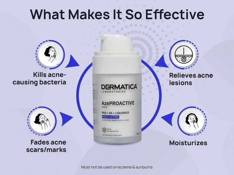 Dermatica Aze Proactive Lotion - Atomic Pharmacy