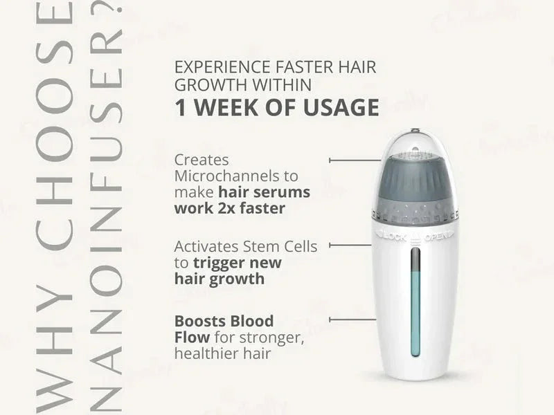EnagenBio Nano Infuser Micro-Needling Serum Applicator Kit - Atomic Pharmacy