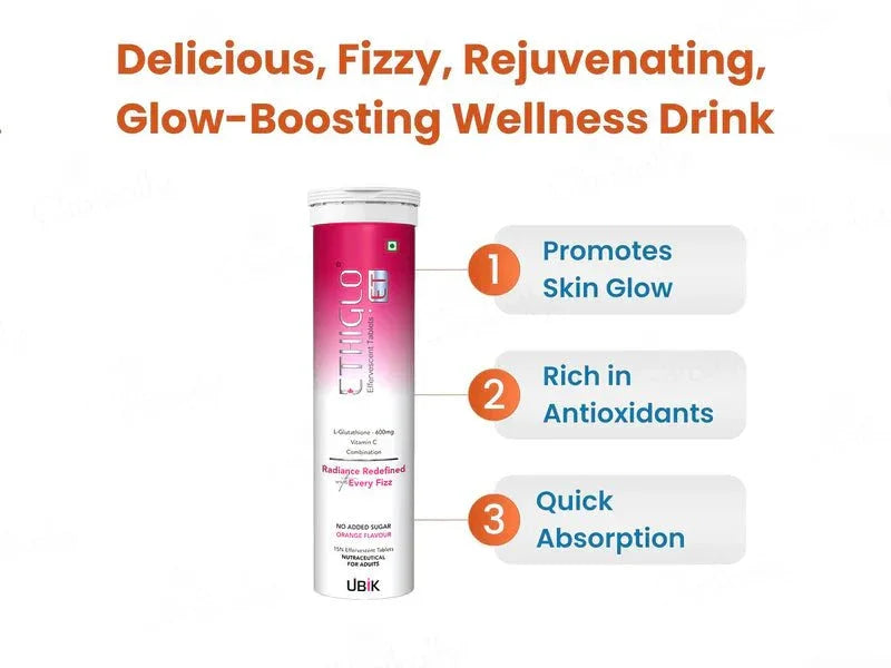 Ethiglo ET Effervescent Tablet - Atomic Pharmacy
