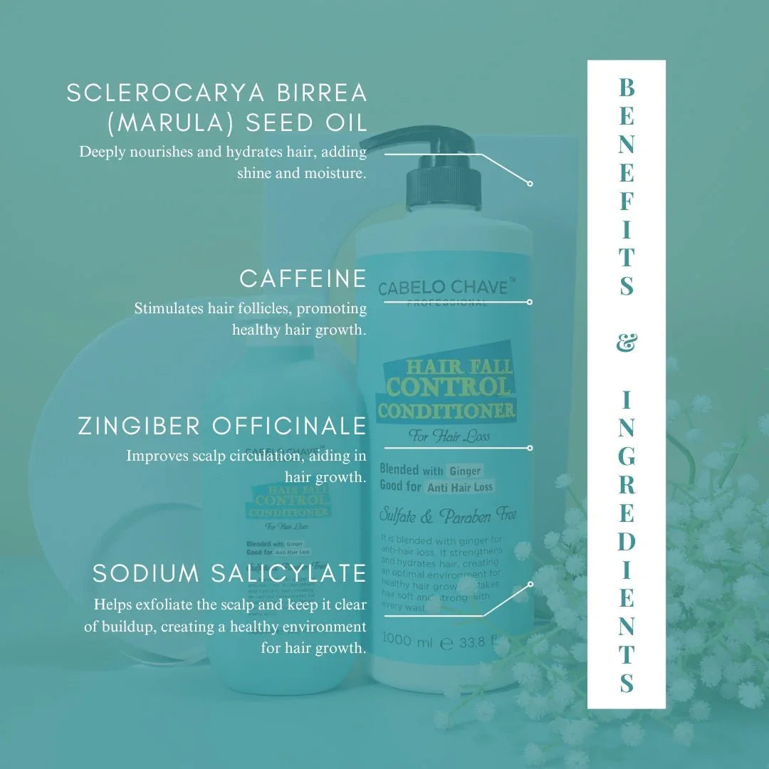 Hair Fall Control Conditioner - Atomic Pharmacy